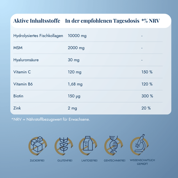 Kollagen Shot 10.000