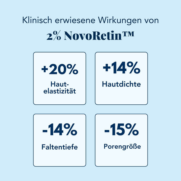 Retinol-Like Serum