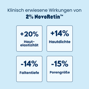 Retinol-Like Serum