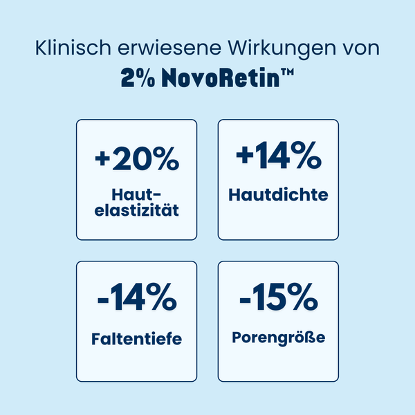 Retinol-Like Serum